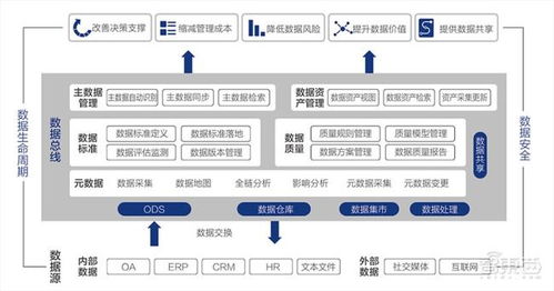 北交所火爆開市 16家硬科技軟件企業(yè)引領(lǐng)數(shù)字化轉(zhuǎn)型浪潮
