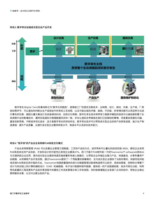西門子《成長型企業(yè)數(shù)字化轉(zhuǎn)型白皮書》 企業(yè)軟件開發(fā)的戰(zhàn)略轉(zhuǎn)型與實(shí)踐路徑