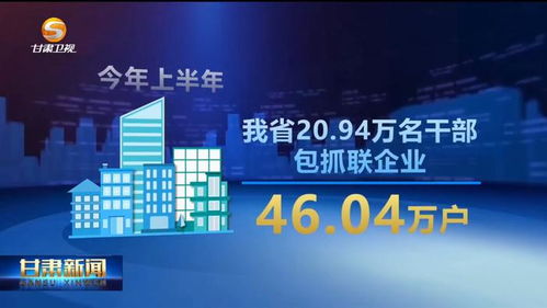 甘肅新聞 做優營商環境軟實力，做強服務企業硬支撐，以項目策劃與公關服務助推區域發展