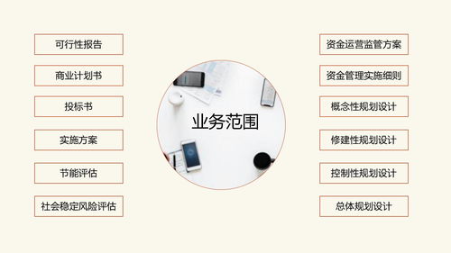 遵義項目可行性研究、立項分析與策劃公關綜合服務指南