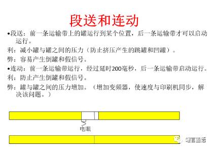 兩片罐智能化生產 邁向無人工廠的時代列車——線控系統理論設計與工業大數據發展設想